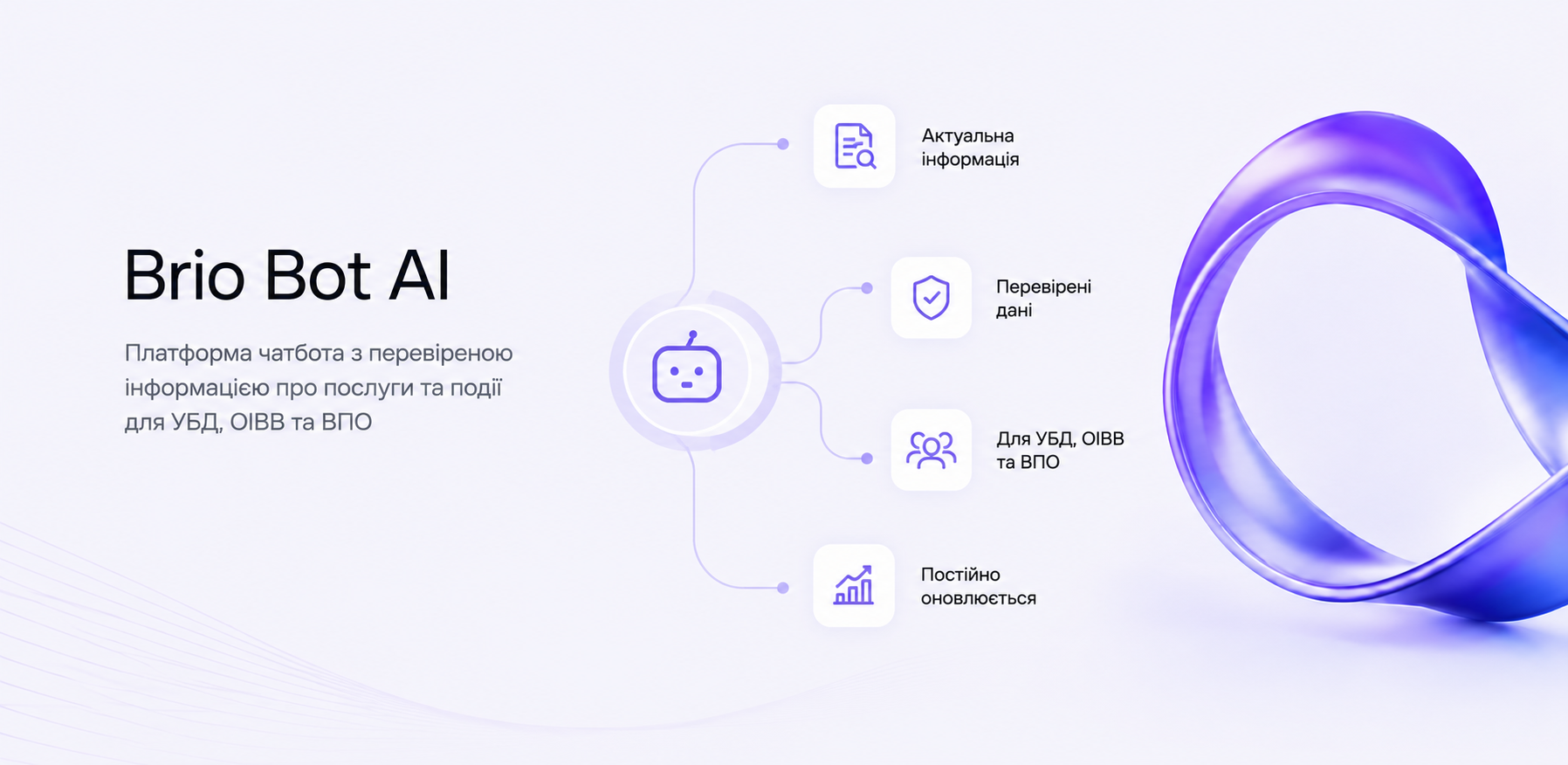 Brio Bot AI - платформа доступу до послуг та подій